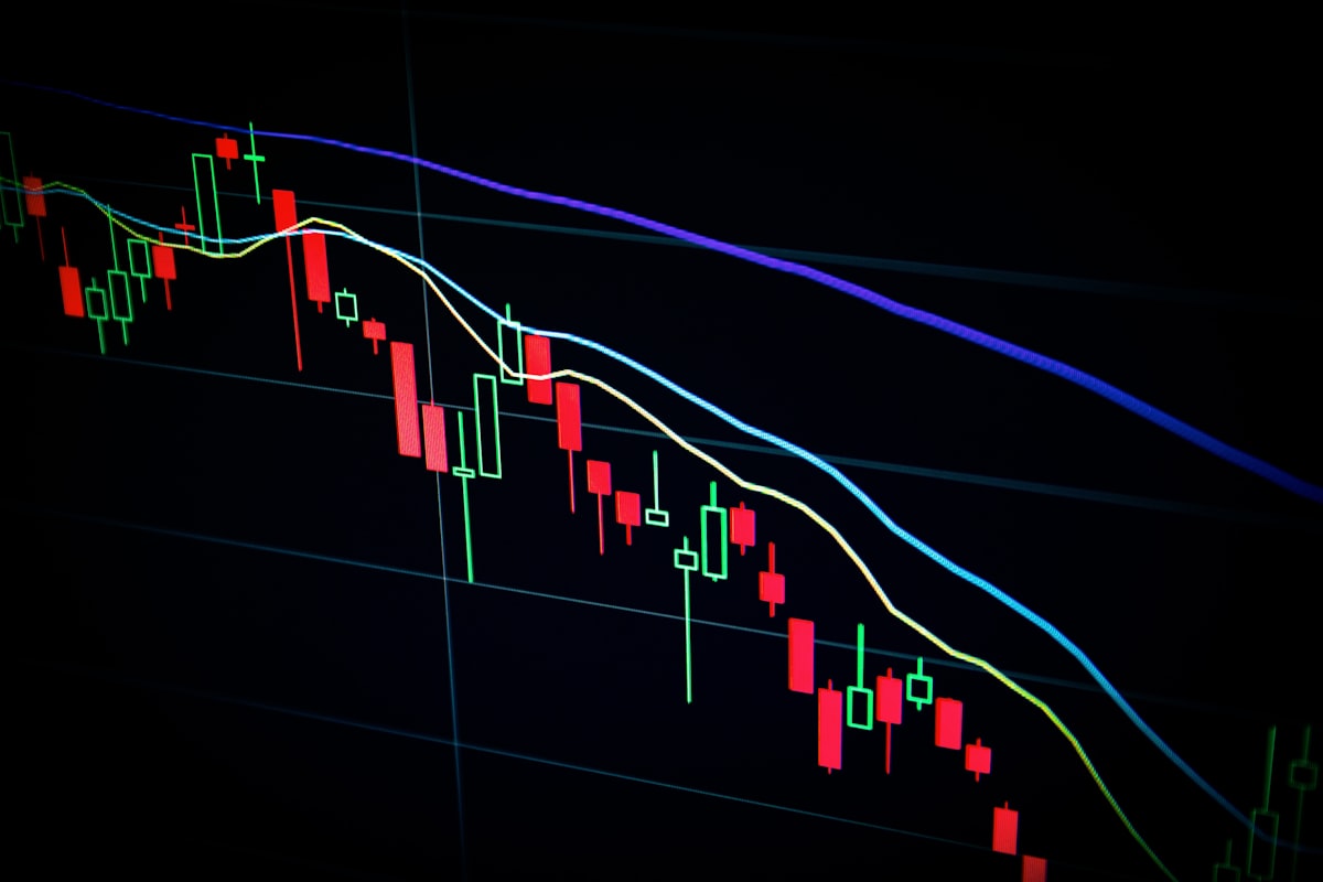 العائد المرجح بالمخاطر (Risk-Adjusted Return)