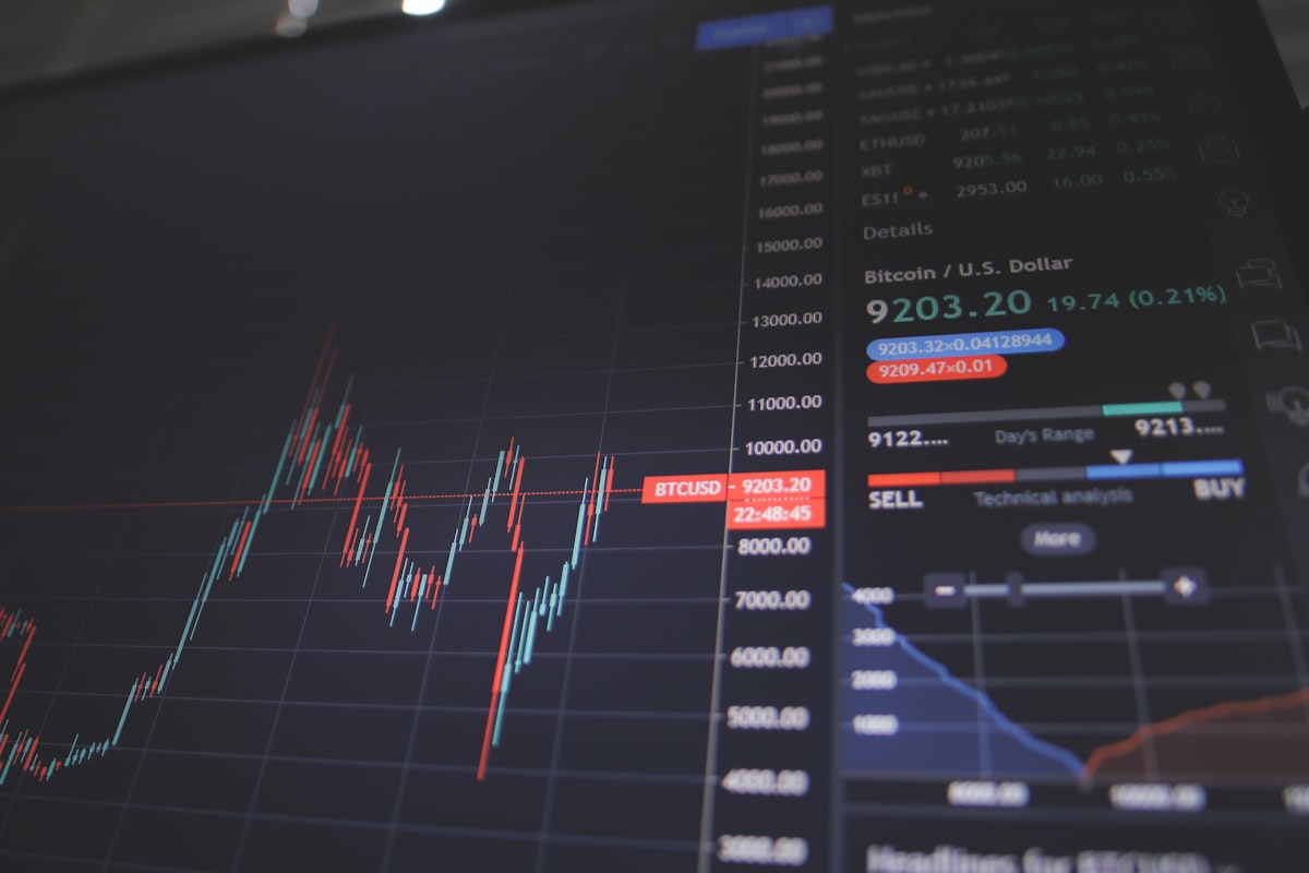 العائد على الاستثمار (Return on Investment - ROI)